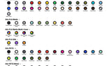 71 colours you might get