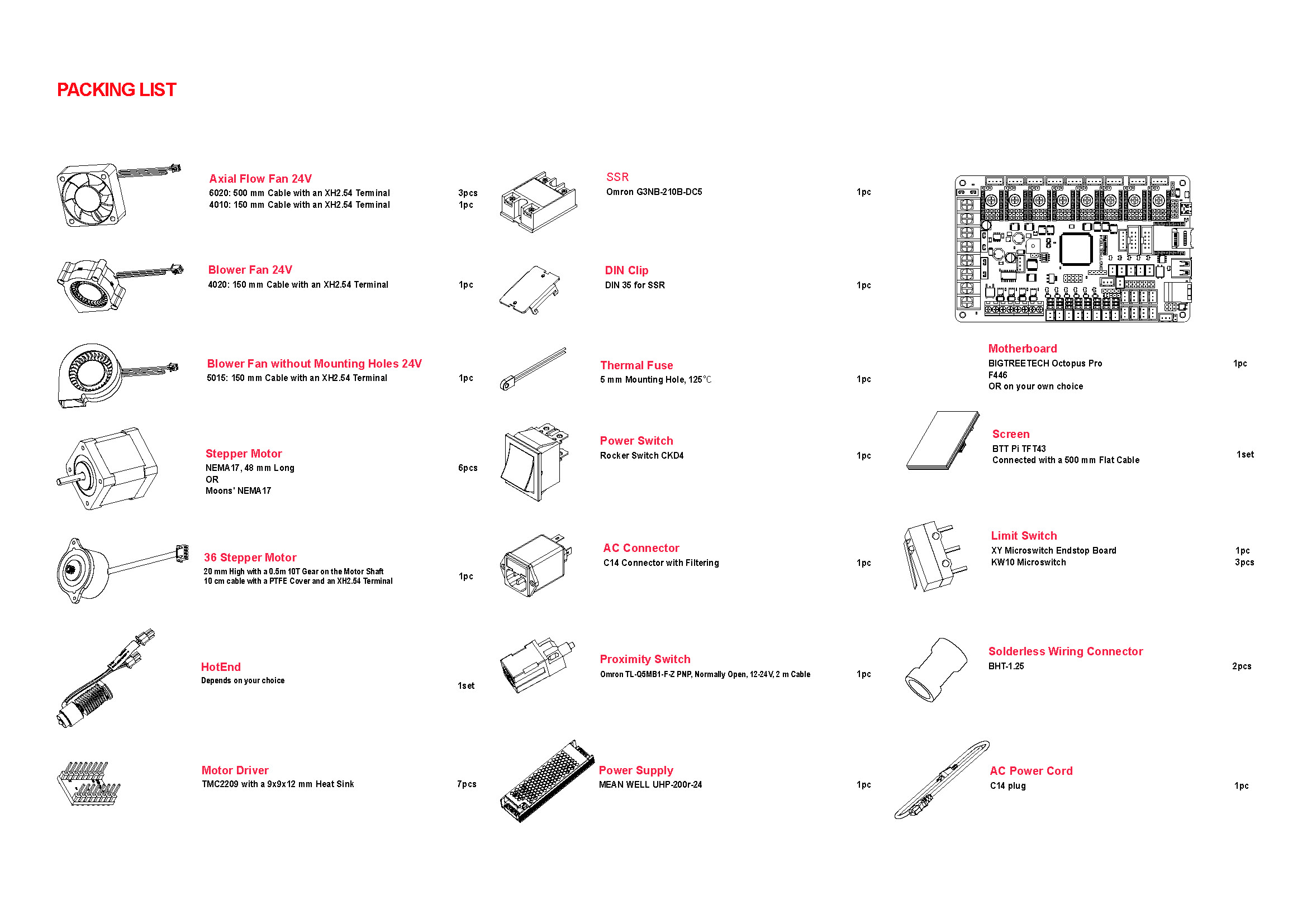 Electronics Kit Packing List2